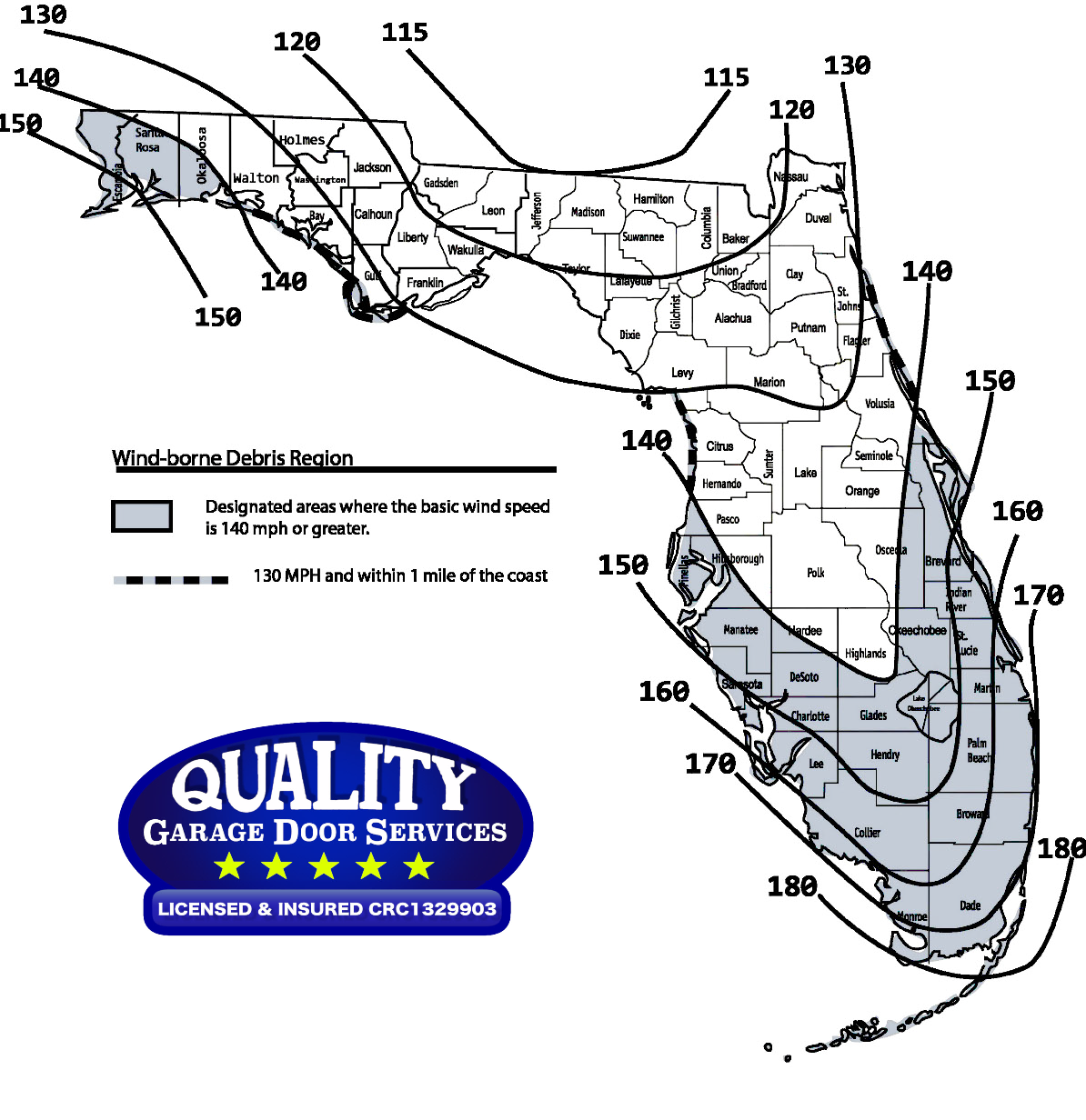Hurricane Rated Reinforced Garage Doors, Impact Garage Doors and Hurricane Kits